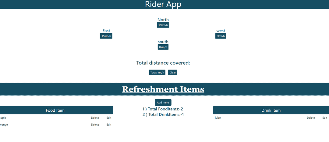 Rider App